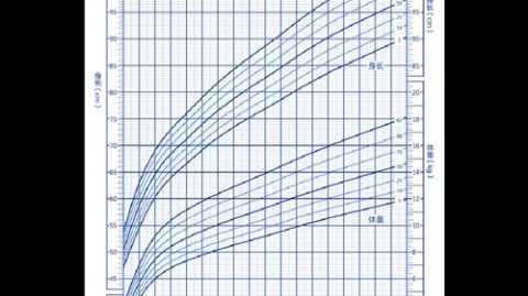 PES2026球员成长曲线图全解析：看懂这六种成长类型，你就是大师联赛建队鬼才