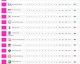 数据来源：官方统计Serie A官网搜狐体育虎扑懂球帝米兰体育报，截止2026年3月23日。
