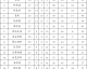 数据来源：中超官方懂球帝雷速体育重庆日报，截止4月24日。