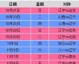 数据来源：CBA官方数据CBA公司雷速体育球天下体育，截止2026年4月24日。