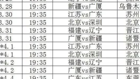 数据来源：CBA官方、南方+、搜狐体育、球天下体育、球迷屋