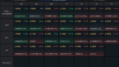 FM2026球员属性增长全解析：从青训新星到世界级球星的完整养成手册