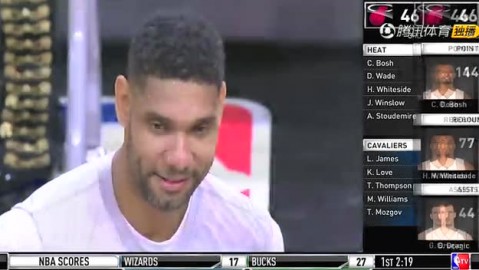 季莫费·莫兹戈夫：随詹姆斯夺冠的俄罗斯中锋，湖人6400万合同后的36岁近况